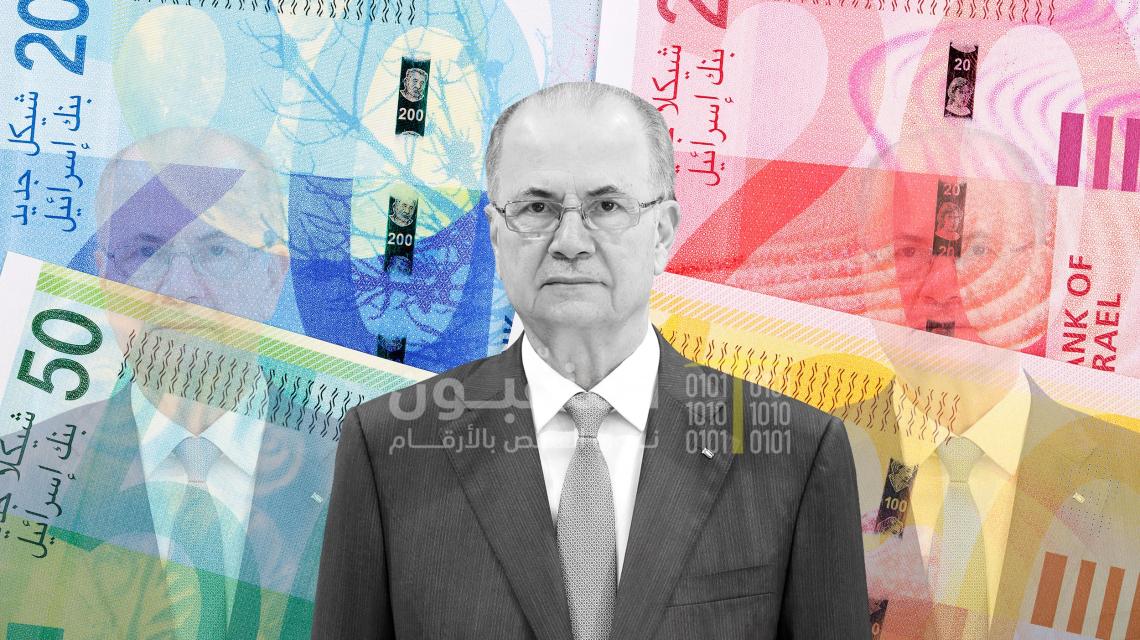 israeli-new-shekels-reverse-side-a-background-2021-08-26-17-01-19-utc copy.jpg