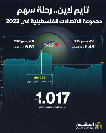 PALTEL2022.jpg