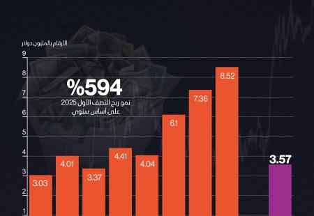 البنك الإسلامي العربي.jpg