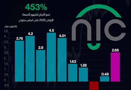 التأمين الوطنية.jpg
