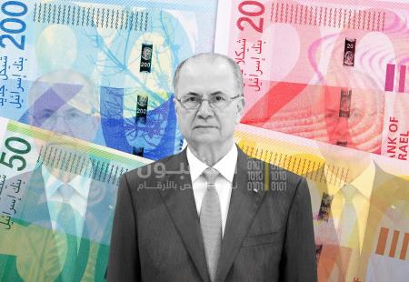 israeli-new-shekels-reverse-side-a-background-2021-08-26-17-01-19-utc copy.jpg