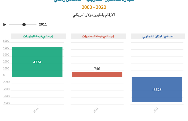 صورة@2x.png