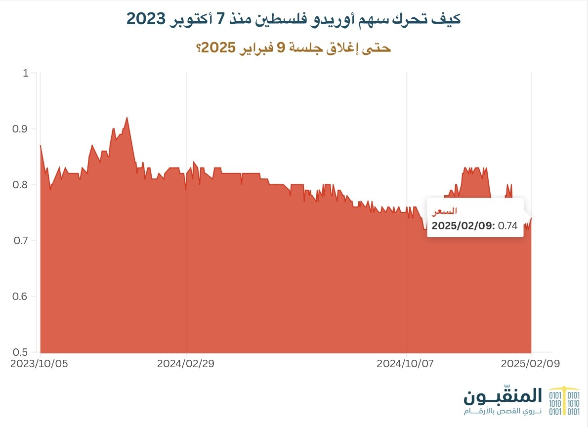 ١٢٣٤٥٦٧.jpg