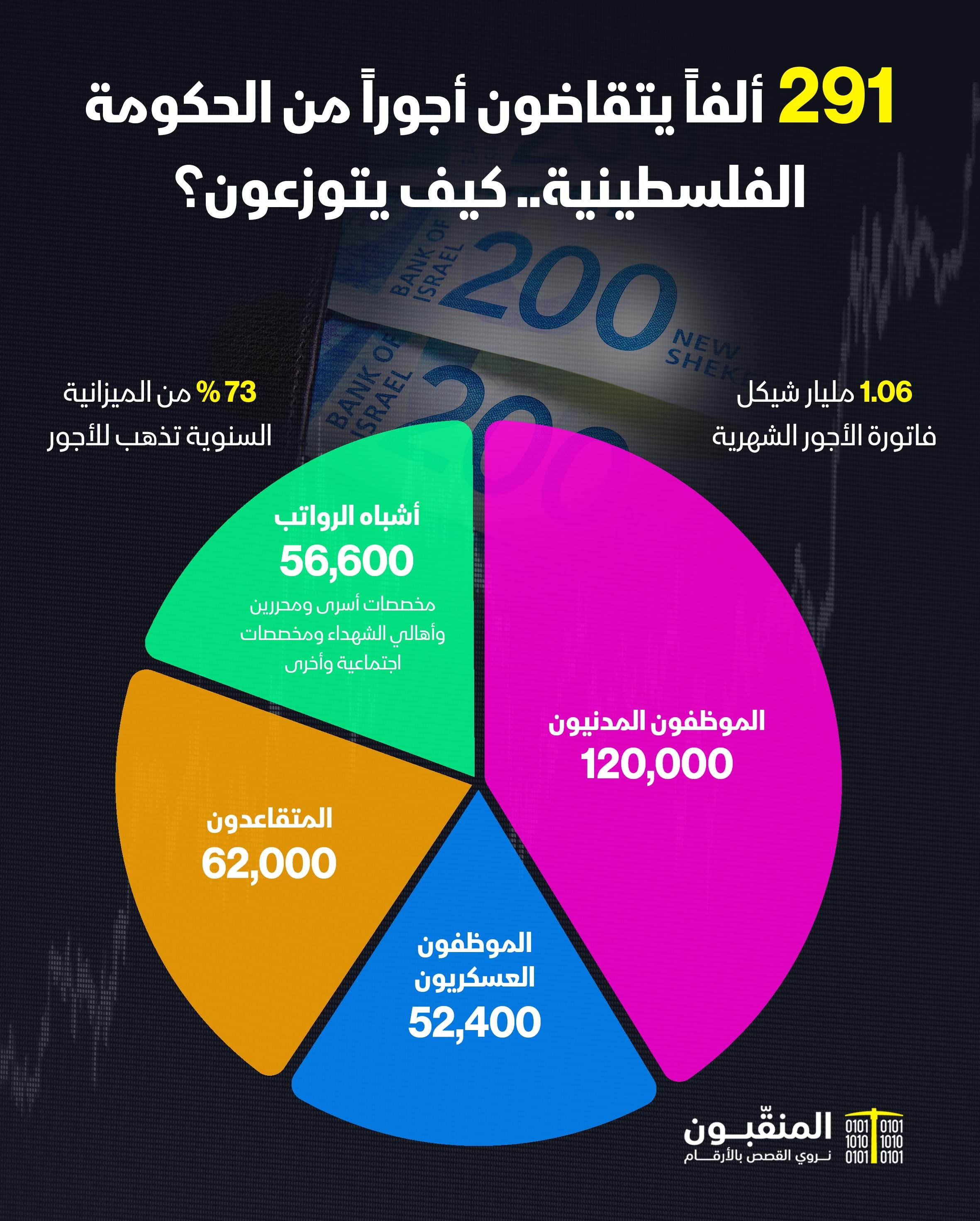الموظفون العموميون.jpg