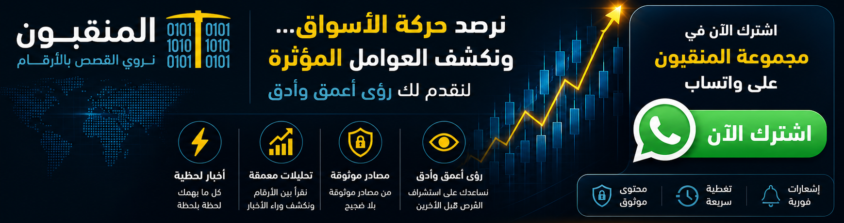 المنقبون واتساب